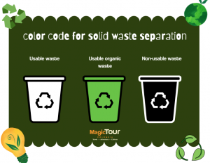 Código de colores para la separación de residuos sólidos